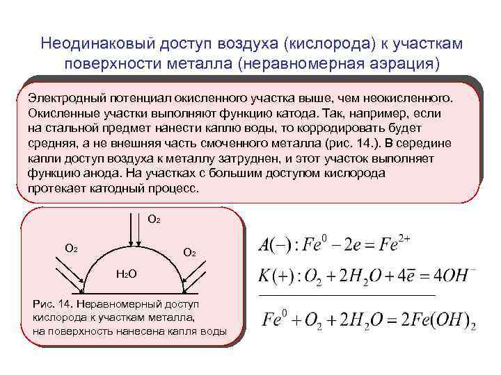 Неодинаковый доступ воздуха (кислорода) к участкам поверхности металла (неравномерная аэрация) Электродный потенциал окисленного участка