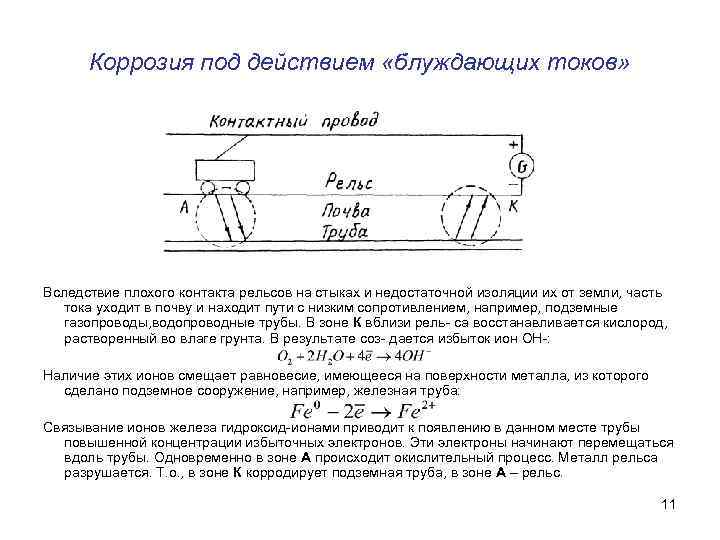 Проект коррозия металлов 9 класс