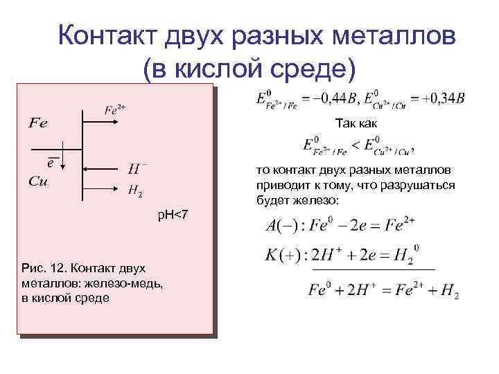 Контакт двух разных металлов (в кислой среде) Так как то контакт двух разных металлов