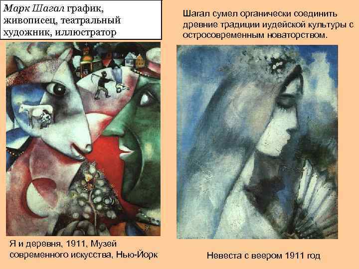 Марк Шагал график, живописец, театральный художник, иллюстратор Я и деревня, 1911, Музей современного искусства,