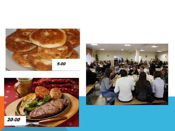 Цены на питание 