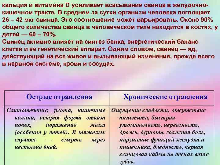 кальция и витамина D усиливает всасывание свинца в желудочнокишечном тракте. В среднем за сутки