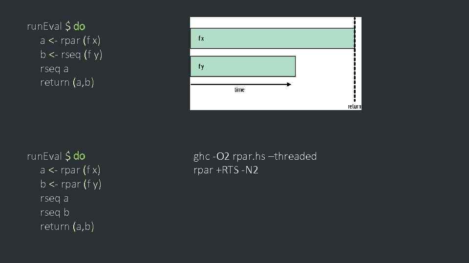 run. Eval $ do a <- rpar (f x) b <- rseq (f y)
