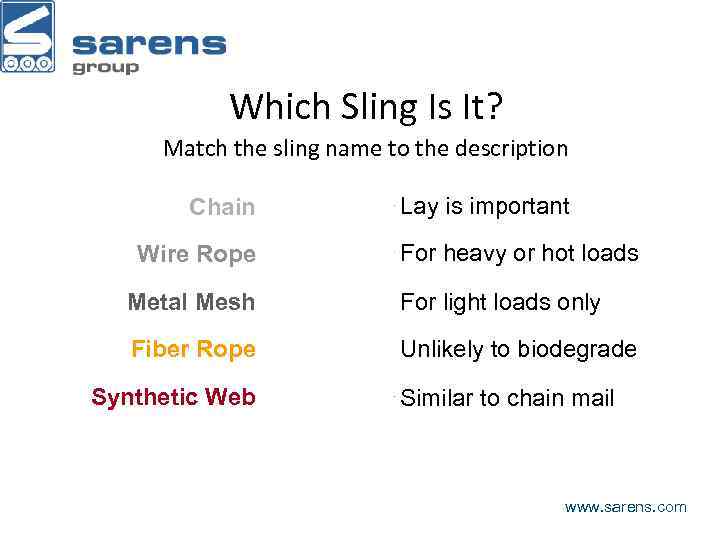 Which Sling Is It? Match the sling name to the description Chain Wire Rope