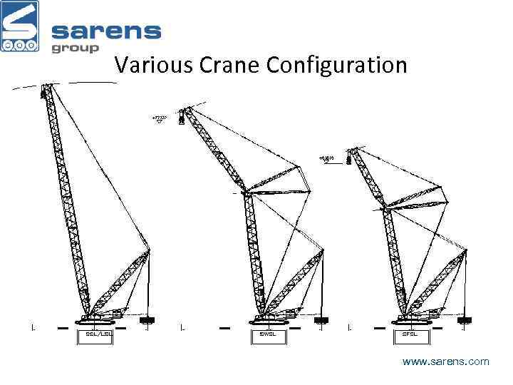 Various Crane Configuration www. sarens. com 