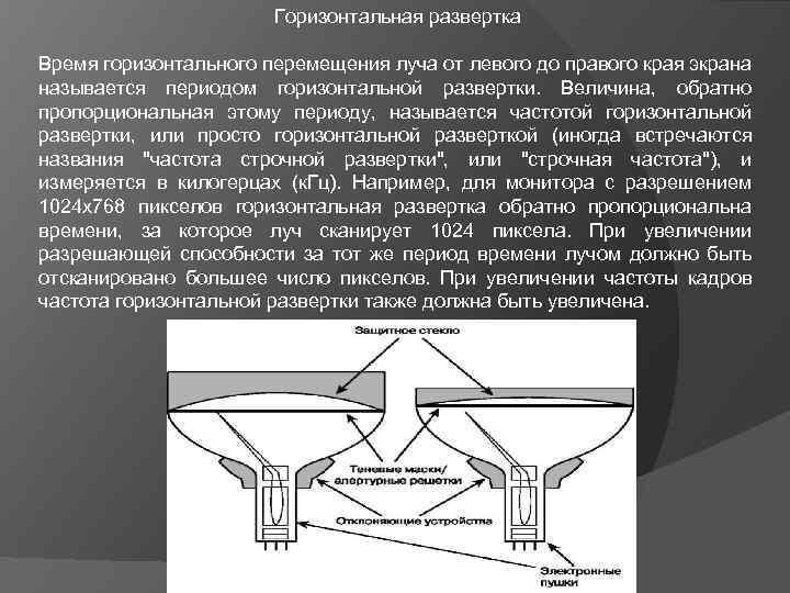 Время развертки локатора. Синхронизация горизонтальной развертки. Горизонтальные движения раздвига. Время развертки. Как называется экран который показывает изменение частоты.