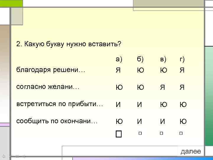 2. Какую букву нужно вставить? а) б) в) г) благодаря решени… Я Ю Ю