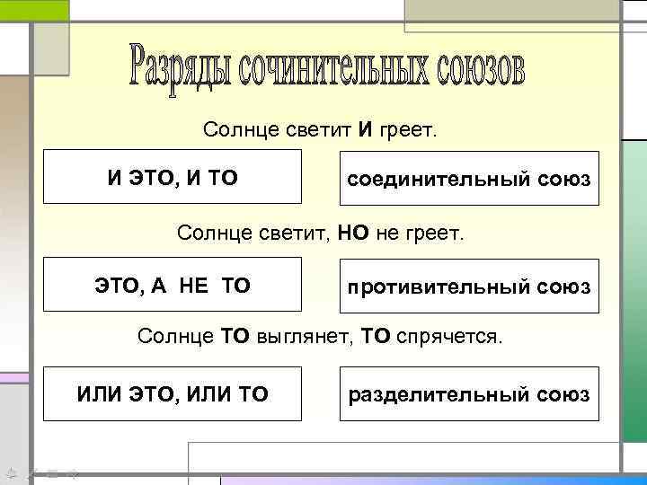 Солнце светит И греет. И ЭТО, И ТО соединительный союз Солнце светит, НО не