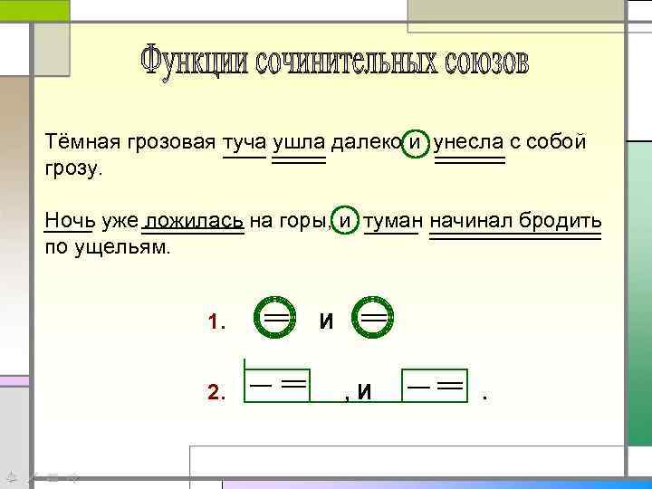 Тёмная грозовая туча ушла далеко и унесла с собой грозу. Ночь уже ложилась на