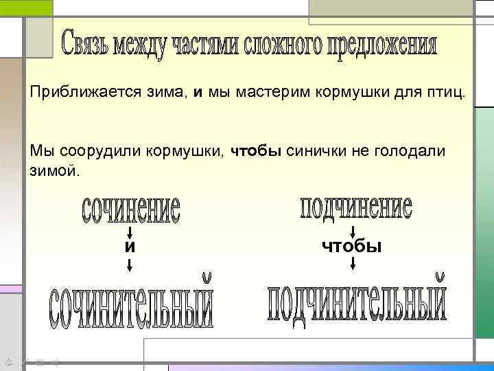 Приближается зима, и мы мастерим кормушки для птиц. Мы соорудили кормушки, чтобы синички не