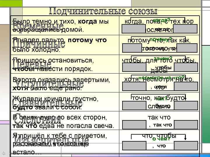 Было темно и тихо, когда мы возвращались домой. Я надел пальто, потому что было