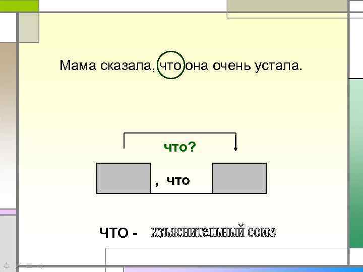 Мама сказала, что она очень устала. что? , что ЧТО - 