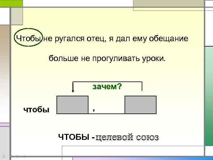 Чтобы не ругался отец, я дал ему обещание больше не прогуливать уроки. зачем? чтобы