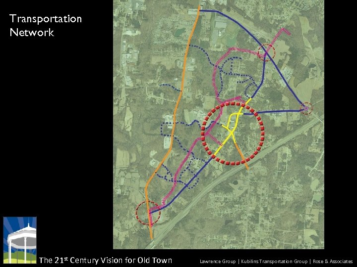 Transportation Network The 21 st Century Vision for Old Town Lawrence Group | Kubilins