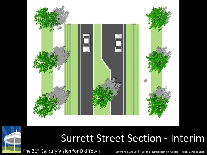 Surrett Street Section - Interim The 21 st Century Vision for Old Town Lawrence