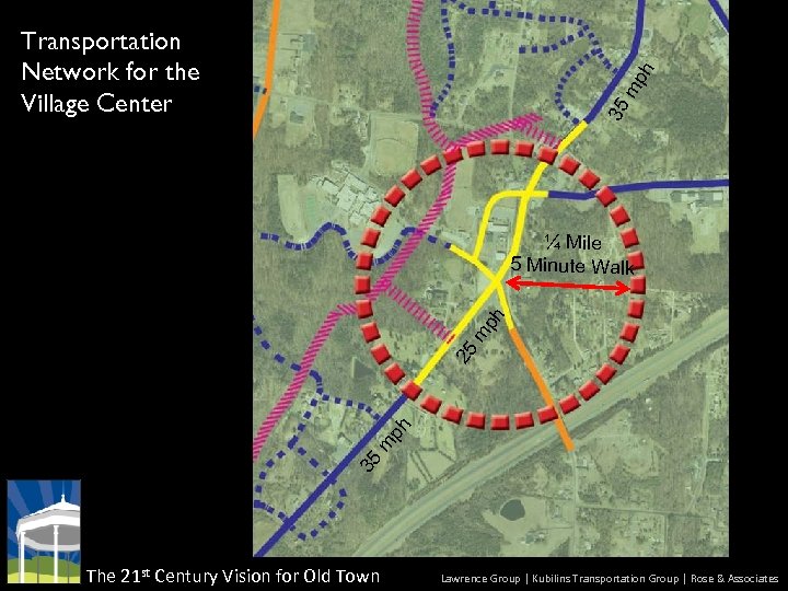 35 mp h Transportation Network for the Village Center 35 m ph 25 m