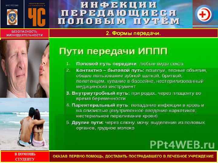 БЕЗОПАСНОСТЬ ЖИЗНЕДЕЯТЕЛЬНОСТИ 2. Формы передачи. 