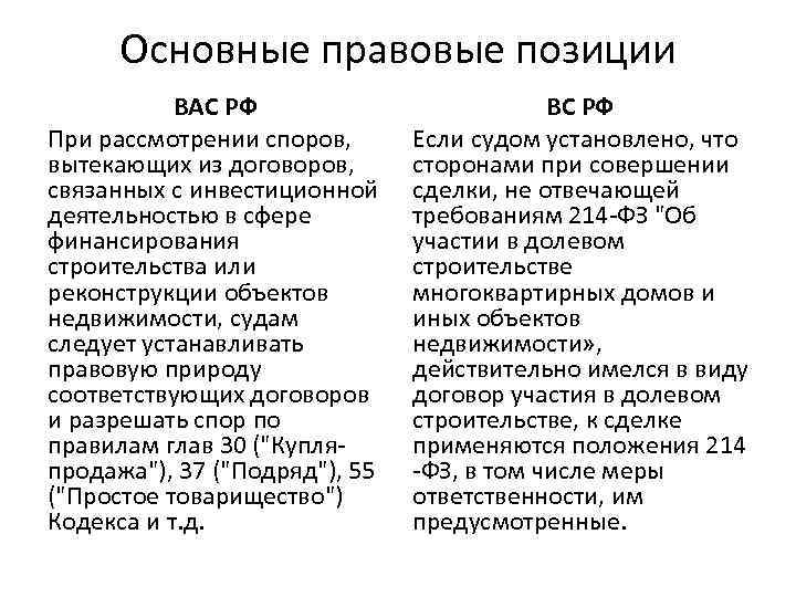 Основные правовые позиции ВАС РФ При рассмотрении споров, вытекающих из договоров, связанных с инвестиционной