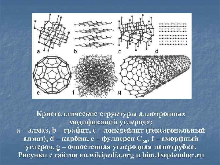 Элемент не образующий аллотропных