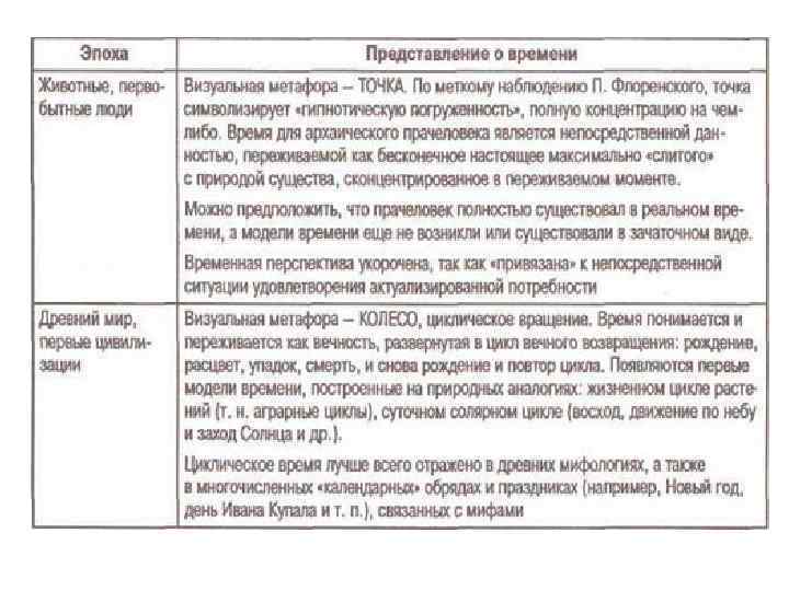 http: //www. manageweb. ru/study-236 -1. html 