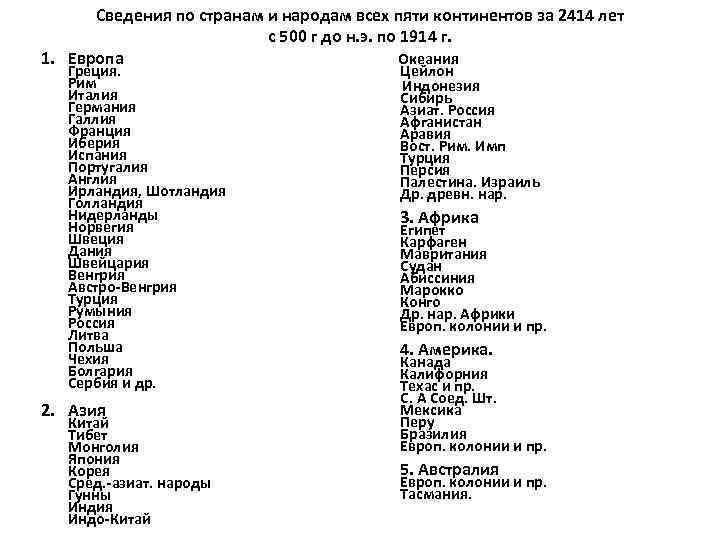 Сведения по странам и народам всех пяти континентов за 2414 лет с 500 г