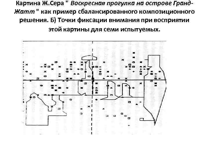 Картина Ж. Сера 