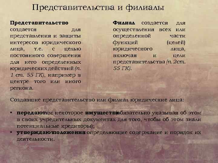 Представительства и филиалы Представительство создается для представления и защиты интересов юридического лица, т. е.