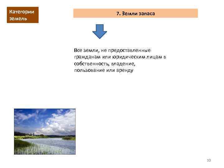 Категории земель 7. Земли запаса Все земли, не предоставленные гражданам или юридическим лицам в