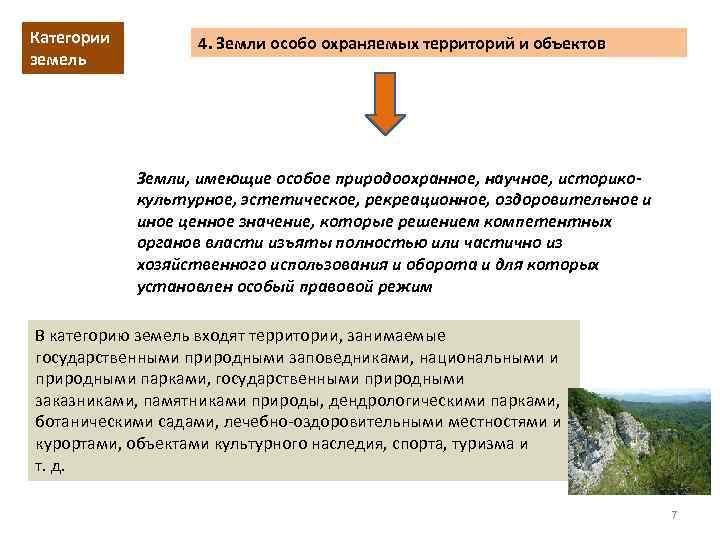 Категории земель 4. Земли особо охраняемых территорий и объектов Земли, имеющие особое природоохранное, научное,