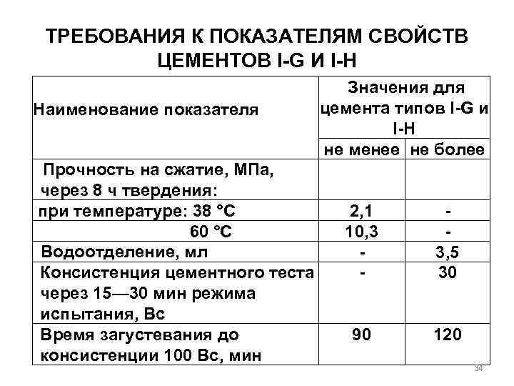 ТРЕБОВАНИЯ К ПОКАЗАТЕЛЯМ СВОЙСТВ ЦЕМЕНТОВ I G И I H Наименование показателя Прочность на