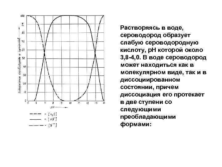 Растворяясь в воде, сероводород образует слабую сероводородную кислоту, р. Н которой около 3, 8