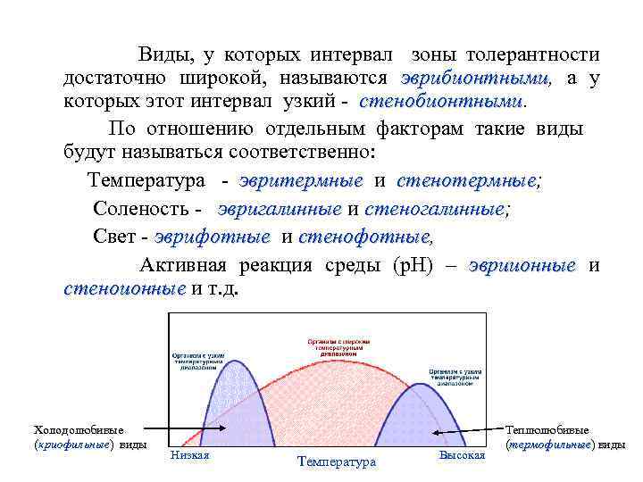 Виды, у которых интервал зоны толерантности достаточно широкой, называются эврибионтными, а у эврибионтными которых