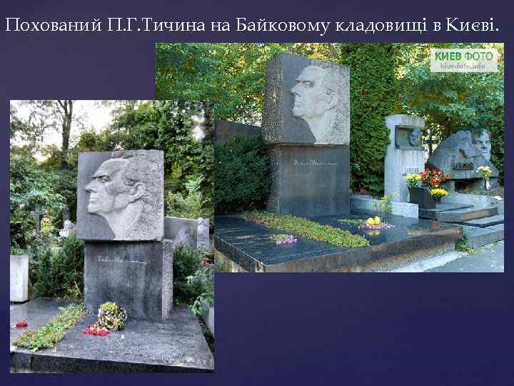 Похований П. Г. Тичина на Байковому кладовищі в Києві. 