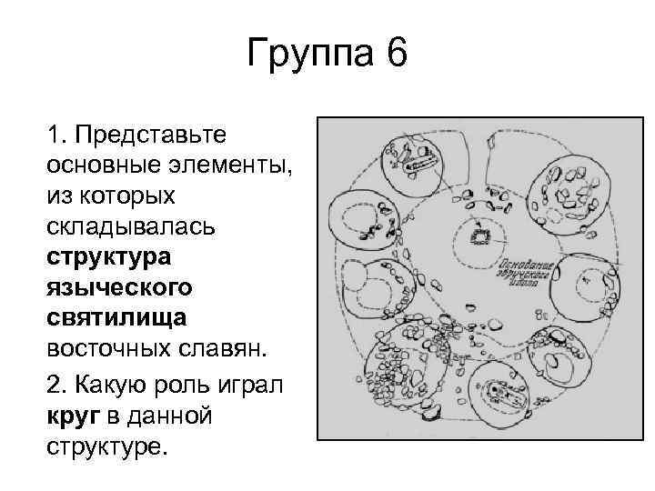 Группа 6 1. Представьте основные элементы, из которых складывалась структура языческого святилища восточных славян.
