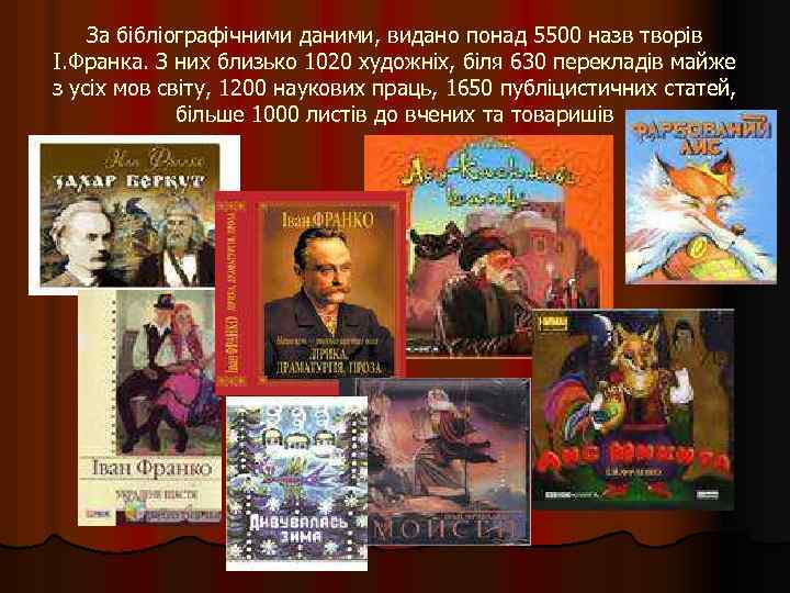За бібліографічними даними, видано понад 5500 назв творів І. Франка. З них близько 1020