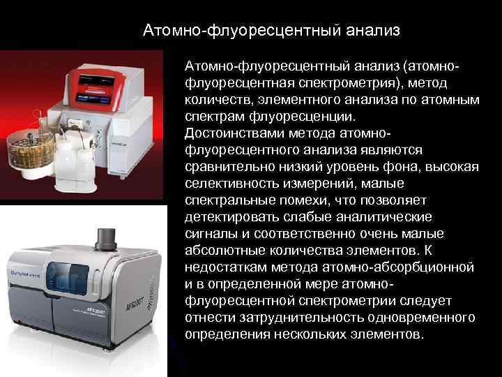 Абсорбционный метод спектрального анализа