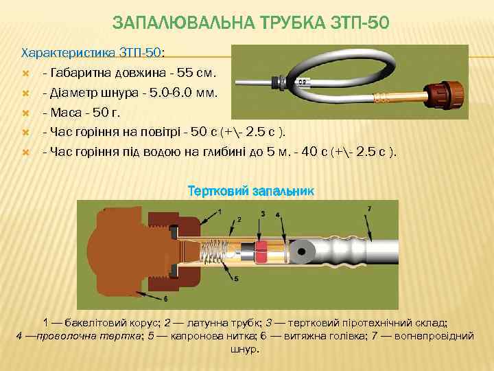 ЗАПАЛЮВАЛЬНА ТРУБКА ЗТП-50 Характеристика ЗТП-50: - Габаритна довжина - 55 см. - Діаметр шнура