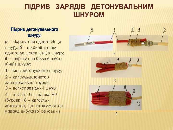 ПІДРИВ ЗАРЯДІВ ДЕТОНУВАЛЬНИМ ШНУРОМ Підрив детонувального шнуру: а – підривання одного кінця шнуру; б