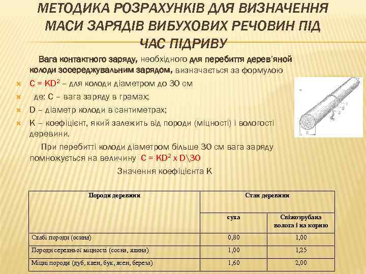МЕТОДИКА РОЗРАХУНКІВ ДЛЯ ВИЗНАЧЕННЯ МАСИ ЗАРЯДІВ ВИБУХОВИХ РЕЧОВИН ПІД ЧАС ПІДРИВУ Вага контактного заряду,