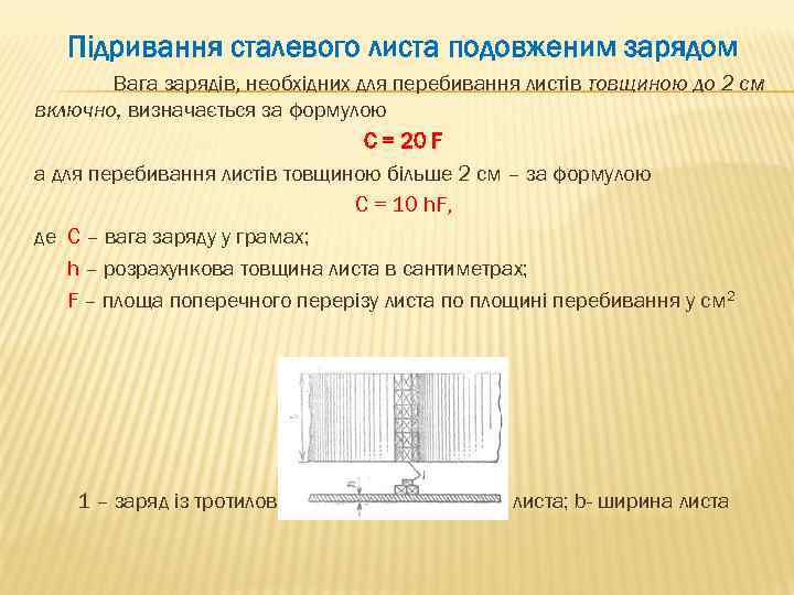 Підривання сталевого листа подовженим зарядом Вага зарядів, необхідних для перебивання листів товщиною до 2