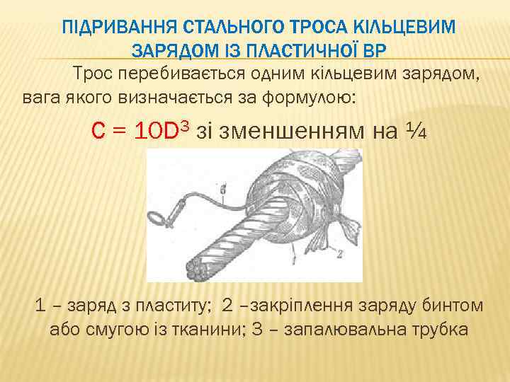 ПІДРИВАННЯ СТАЛЬНОГО ТРОСА КІЛЬЦЕВИМ ЗАРЯДОМ ІЗ ПЛАСТИЧНОЇ ВР Трос перебивається одним кільцевим зарядом, вага