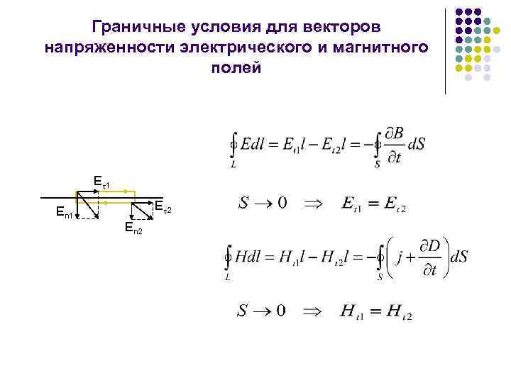 Допустимая напряженность электромагнитного поля