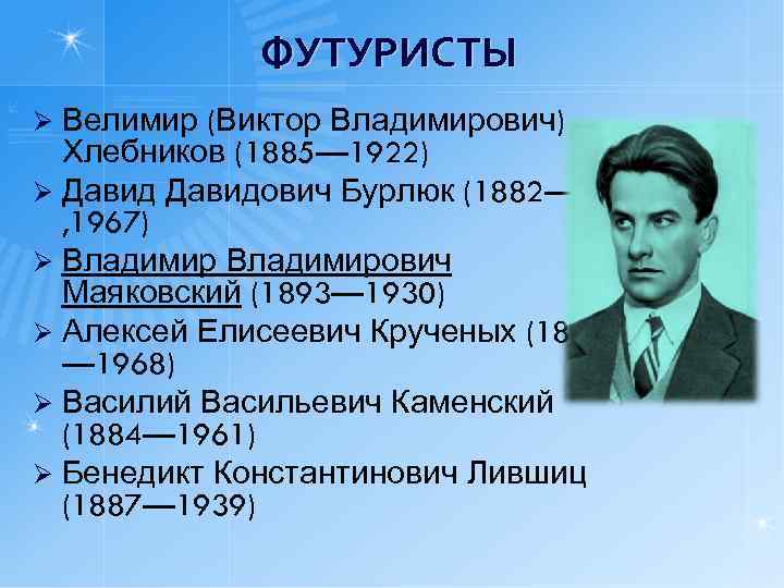 ФУТУРИСТЫ Велимир (Виктор Владимирович) Хлебников (1885— 1922) Ø Давидович Бурлюк (1882— , 1967) Ø