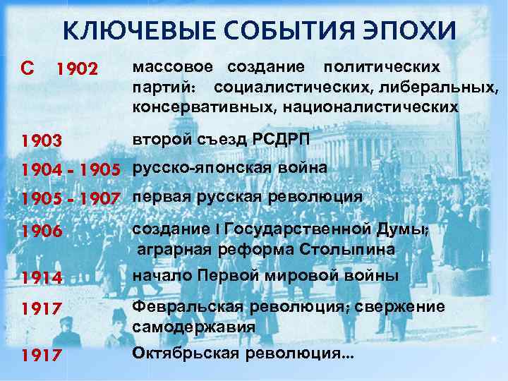 КЛЮЧЕВЫЕ СОБЫТИЯ ЭПОХИ С 1902 массовое создание политических партий: социалистических, либеральных, консервативных, националистических второй