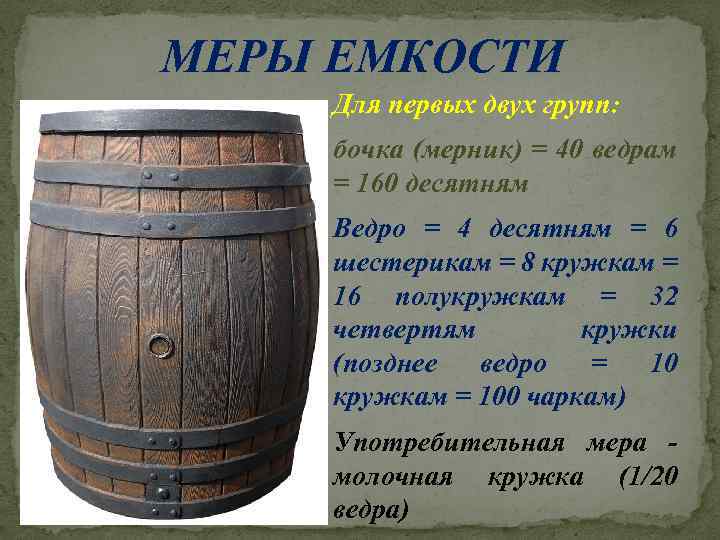 Старинная задача в магазин доставили 6 бочек керосина на рисунке показано сколько ведер старинная