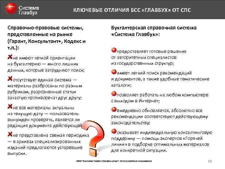 КЛЮЧЕВЫЕ ОТЛИЧИЯ БСС «ГЛАВБУХ» ОТ СПС Справочно-правовые системы, представленные на рынке (Гарант, Консультант+, Кодекс