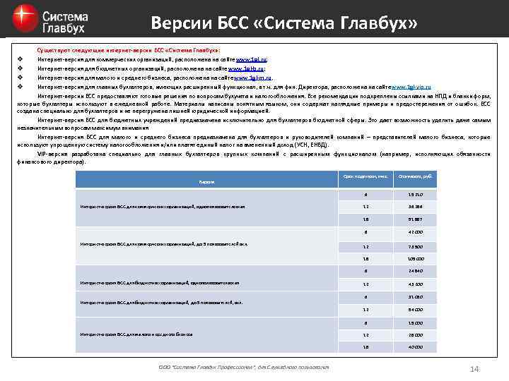 Версии БСС «Система Главбух» Существуют следующие интернет-версии БСС «Система Главбух» : Интернет-версия для коммерческих