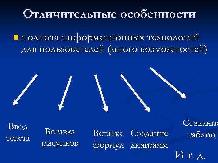 Отличительные особенности n полнота информационных технологий для пользователей (много возможностей) Ввод текста Вставка рисунков