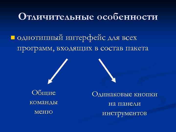 Отличительные особенности n однотипный интерфейс для всех программ, входящих в состав пакета Общие команды