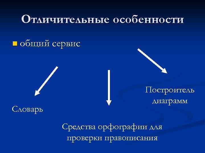 Отличительные особенности n общий сервис Словарь Построитель диаграмм Средства орфографии для проверки правописания 